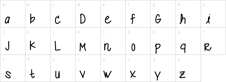 Lowercase characters