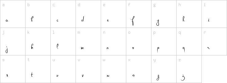 Lowercase characters