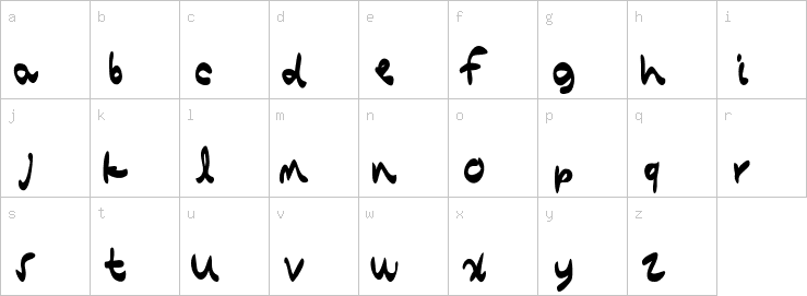 Lowercase characters