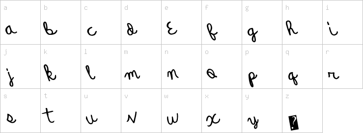 Lowercase characters