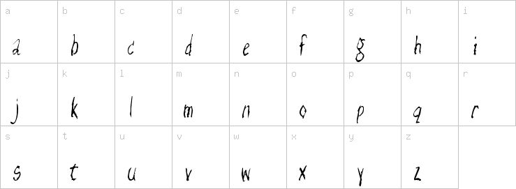 Lowercase characters