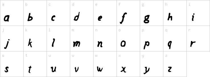 Lowercase characters