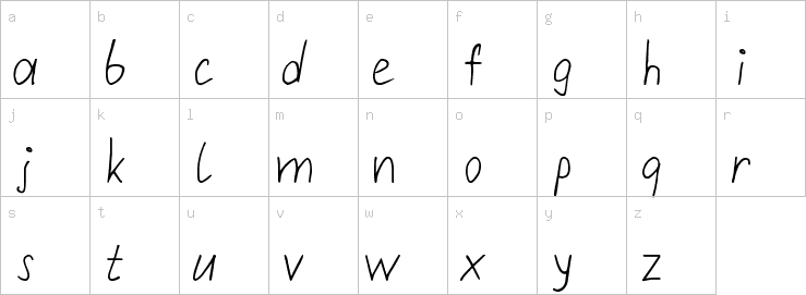 Lowercase characters