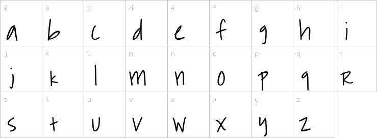 Lowercase characters