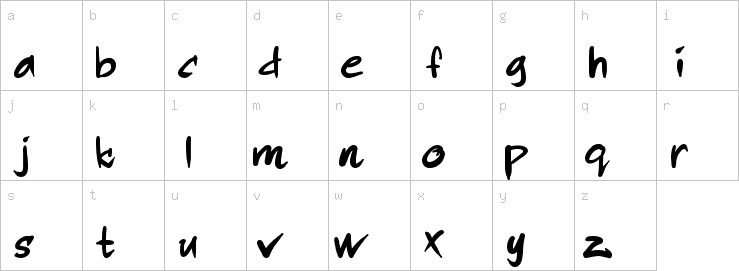 Lowercase characters