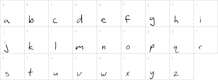 Lowercase characters