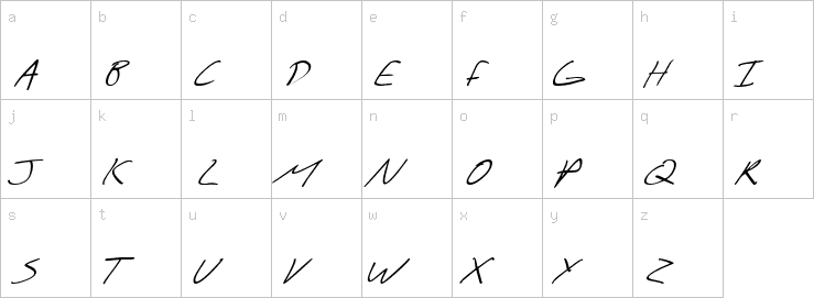 Lowercase characters