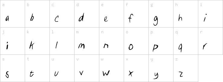 Lowercase characters