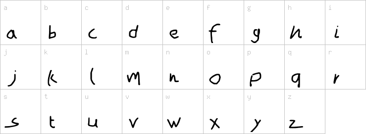 Lowercase characters