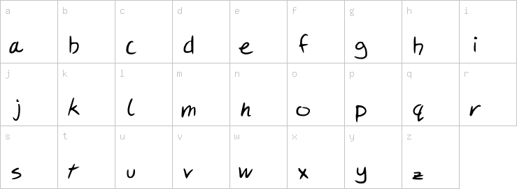 Lowercase characters