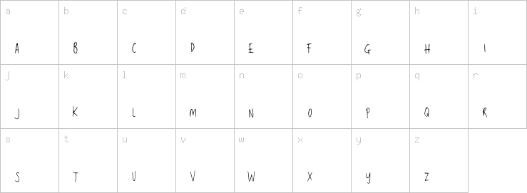 Lowercase characters