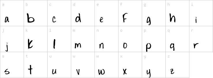 Lowercase characters