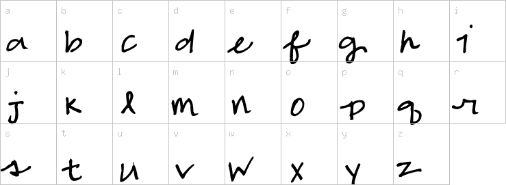 Lowercase characters