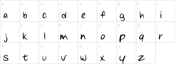 Lowercase characters