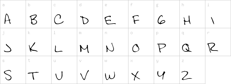 Lowercase characters