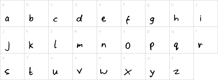 Lowercase characters