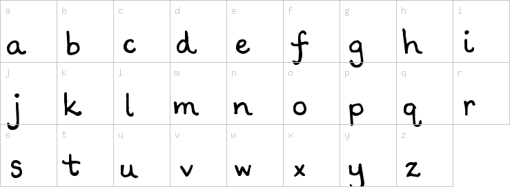 Lowercase characters