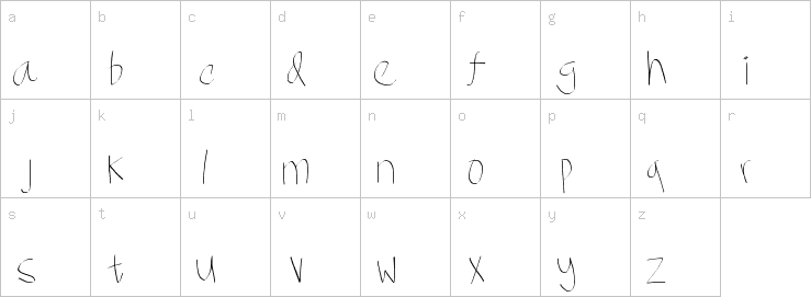 Lowercase characters