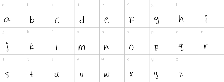 Lowercase characters