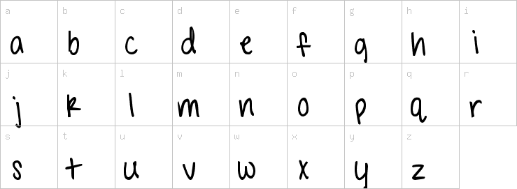 Lowercase characters