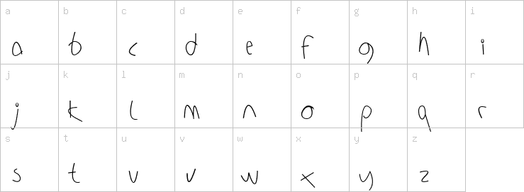 Lowercase characters