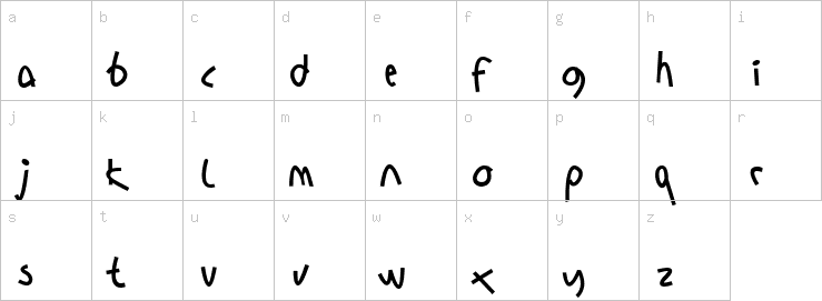 Lowercase characters