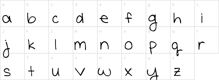 Lowercase characters