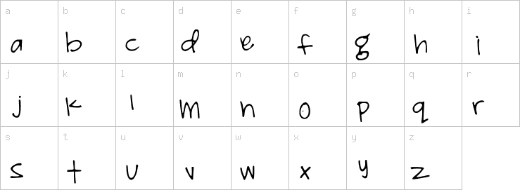 Lowercase characters