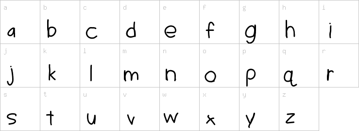 Lowercase characters