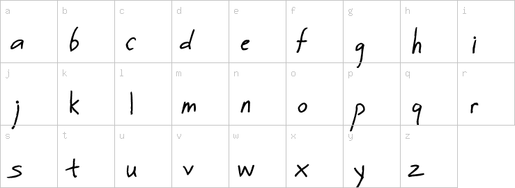 Lowercase characters