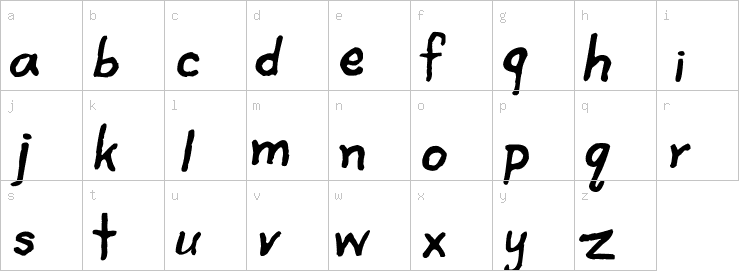 Lowercase characters