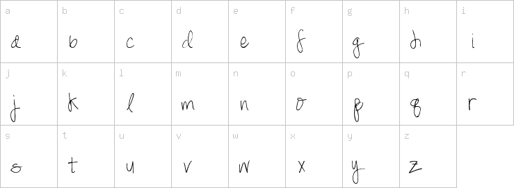 Lowercase characters