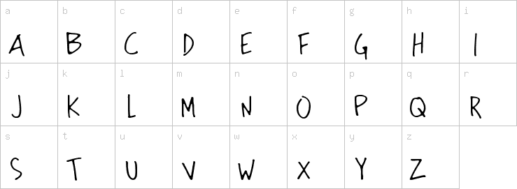 Lowercase characters