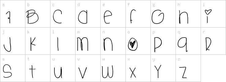 Lowercase characters