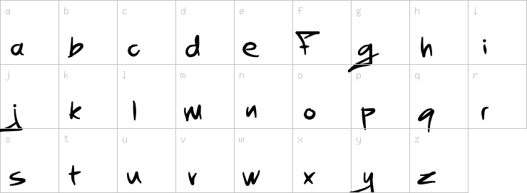 Lowercase characters