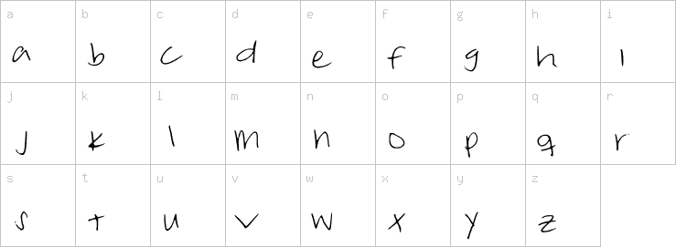 Lowercase characters