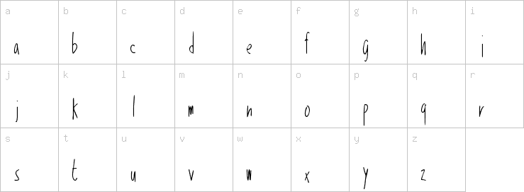 Lowercase characters