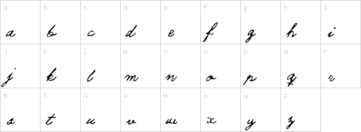 Lowercase characters