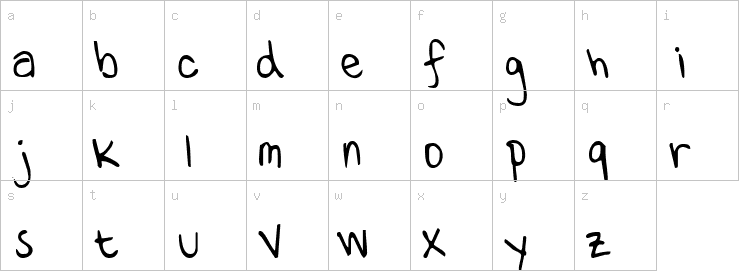 Lowercase characters