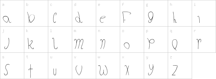 Lowercase characters