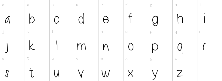 Lowercase characters