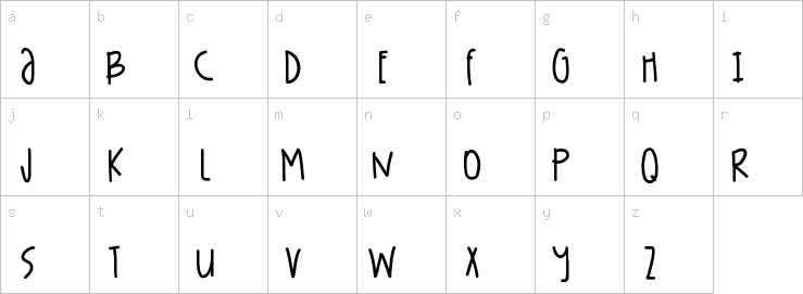 Lowercase characters