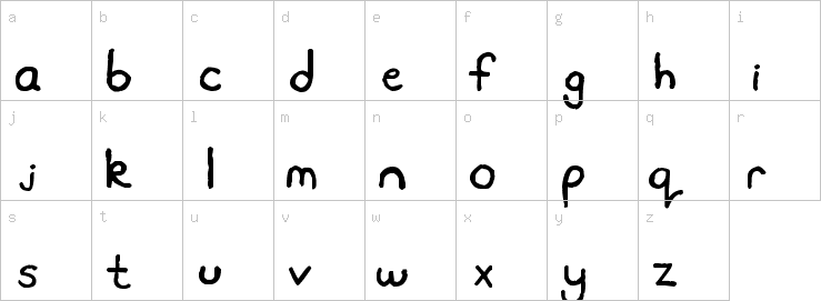 Lowercase characters