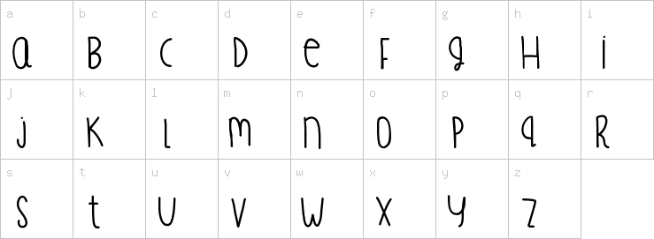 Lowercase characters