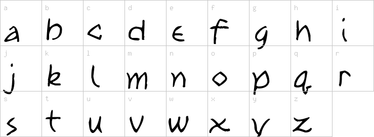 Lowercase characters