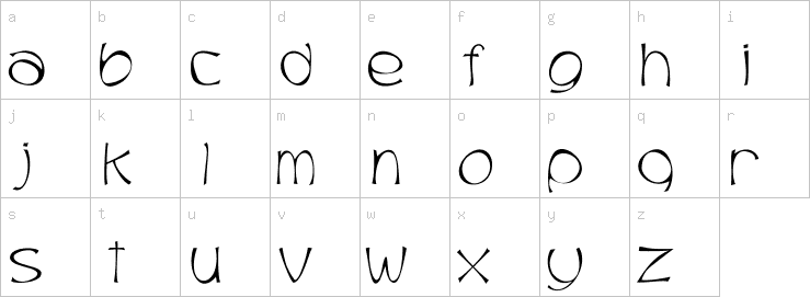 Lowercase characters