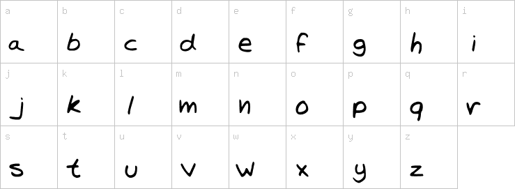 Lowercase characters