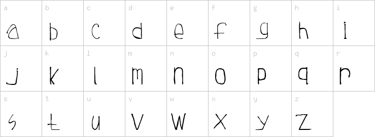 Lowercase characters