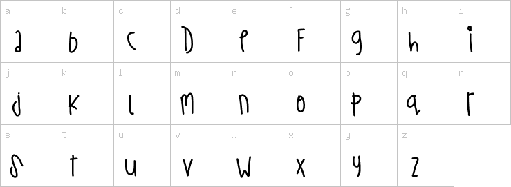 Lowercase characters