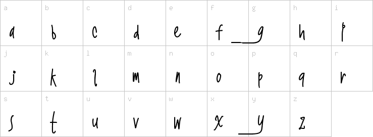 Lowercase characters